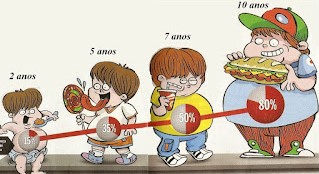 OBESIDAD INFANTIL Y MICROBIOTA